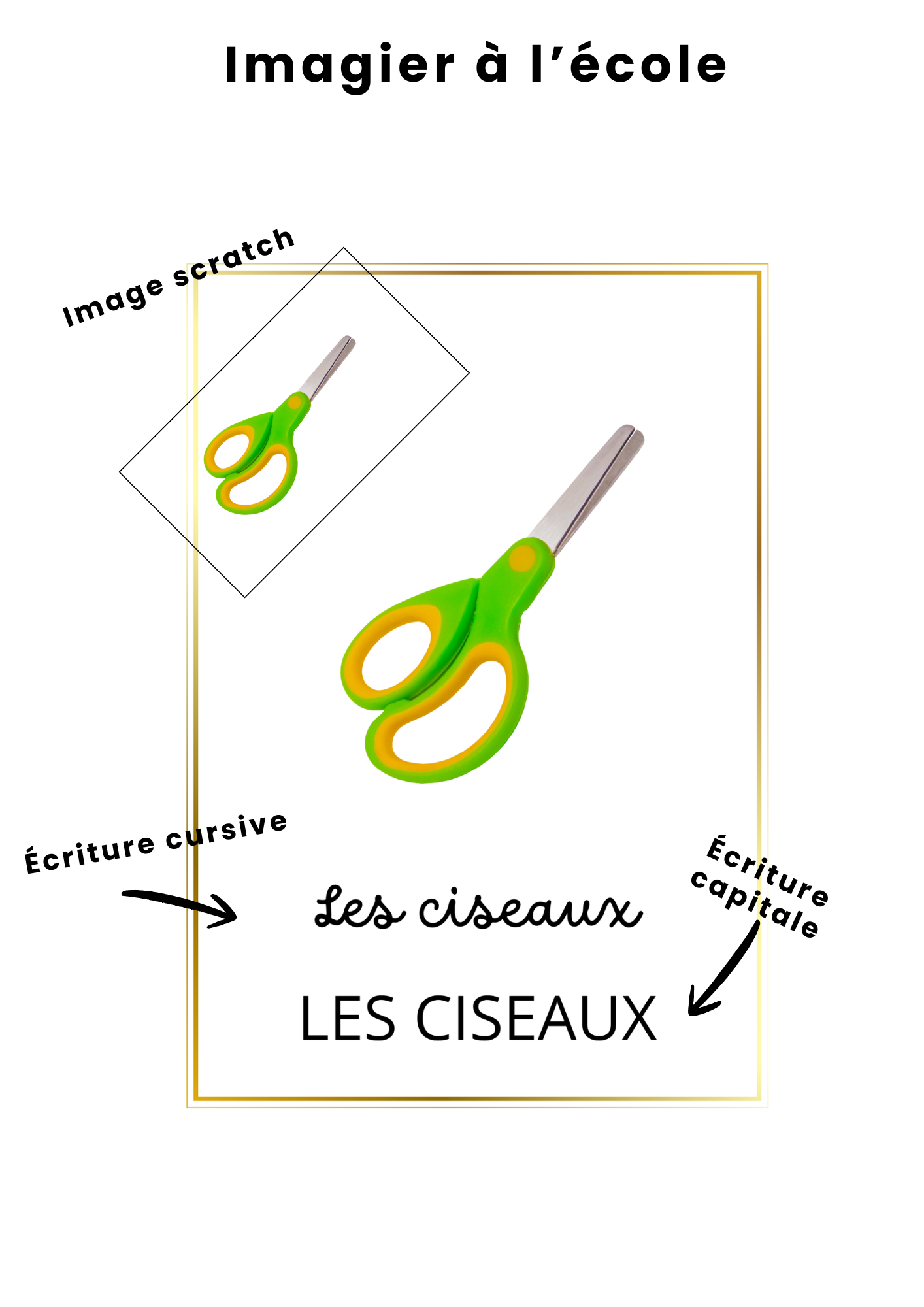 Imagier évolutif à l'école
