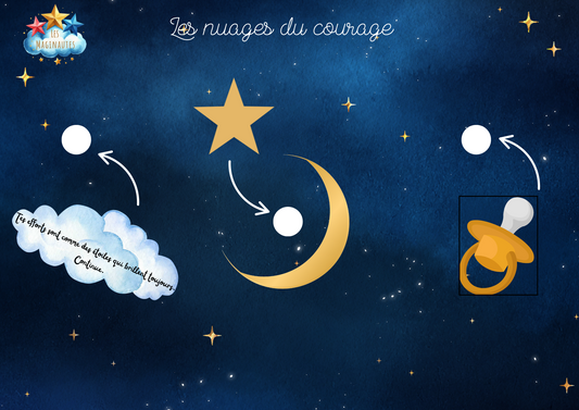 Stop tétine- Les nuages du courage